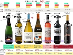 エル オサムーチョのおすすめドリンク2