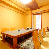 近江 源助の雰囲気3