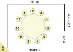 【レイアウト】 萬寿