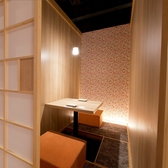 ウメ子の家 上野駅前店の雰囲気3