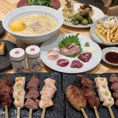 TORINOVA トリノバのコース写真