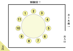 【レイアウト】 文昌