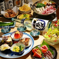 ぜっこうちょう 入谷店のコース写真