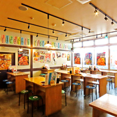 アカマル屋 新小岩店の雰囲気3