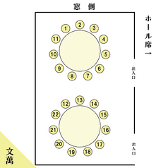 【レイアウト】 萬寿+文昌