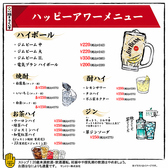 酒場 踊るうぐいすのおすすめ料理3