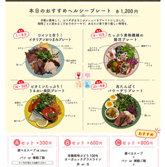 本日のヘルシープレート