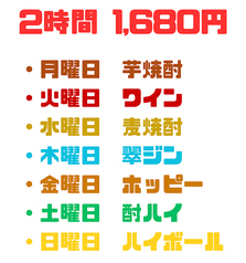 鶏つ大学101のコース写真