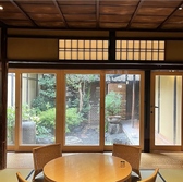 パンとエスプレッソと京との雰囲気3