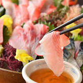 居酒屋 中原 新橋店のおすすめ料理3