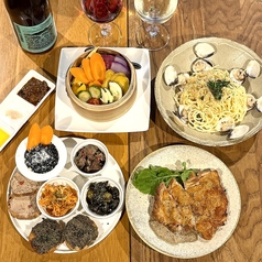 Dochaku ドチャクのコース写真