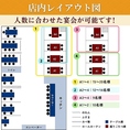 【少人数様も大人数様も対応可能】人数に合わせた宴会はお任せください！