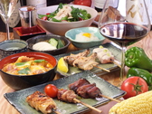 焼鳥 鳥せい 越谷店の詳細