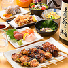 京 キョウ 目黒店