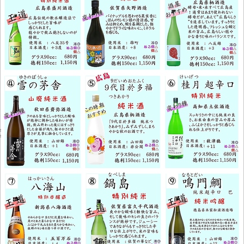 �������� �����Ԃ������� �L�����ˋ�