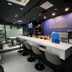 Polarisの特集写真