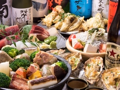 はりまやりぐるのコース写真