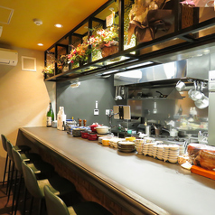 ココロカヨウの雰囲気3