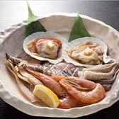 炭火焼肉やなぎ家 新さっぽろ店のおすすめ料理2