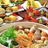 すしの山留の詳細