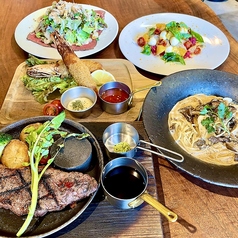 セブンサミッツ 野田店のコース写真