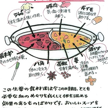 ファイヤーホール4000 虎ノ門ヒルズのおすすめ料理1