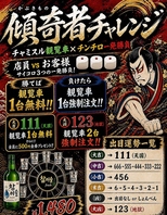 大盛り上がり間違いなし！チャミスル観覧車×チンチロ！