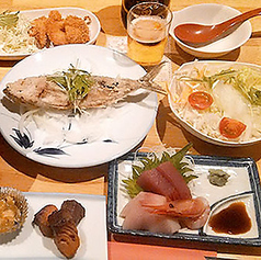 美波のコース写真