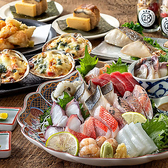 INARI イナリ 上野店の写真