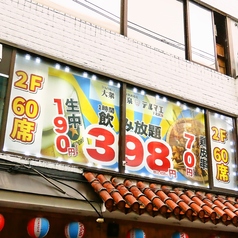 大衆酒泉テルマエ 下北沢泉の外観1