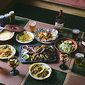 WIRED TACOS CLUB TOKYO ワイアードタコスクラブトウキョウの詳細