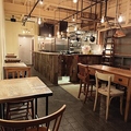 Nuppi ヌッピの雰囲気1