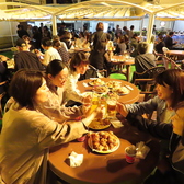 屋上ビアガーデン HOP LAND 姫路山陽百貨店の雰囲気2