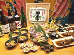 河岸番外地 市ヶ谷店のコース写真