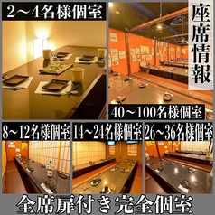 餃子のふじさん 仙台国分町店の特集写真