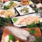 竹乃屋 祇園店の写真
