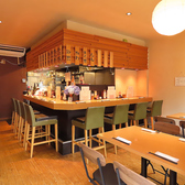 やきとり屋 こころの雰囲気2