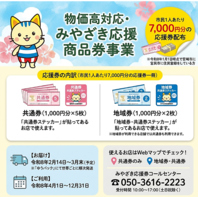 宮崎応援券対象店舗♪