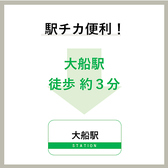 ＪＲ大船駅東口より徒歩約3分と駅チカ！仕事帰りやお出かけ帰りのお食事に是非ご来店くださいませ。