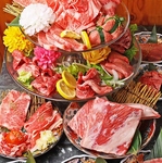 誕生日や記念日デートに最適演出します！