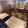 伊達のくら はなれ 茅場町店のおすすめポイント2