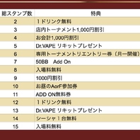 リングチップにサービスチケット付与