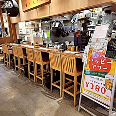 鰻と焼き鳥 つね吉の雰囲気3