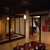 もも焼き やきとり ざいおんの雰囲気2