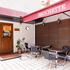 ブロシェット 烏丸御池の外観1