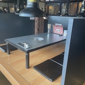 会社宴会や打ち上げなど最大200名様まで宴会可能◎美味しいお肉を囲み、リーズナブルに笑顔溢れるご宴会♪お客様のシーンやご希望に合わせ可能な限りご対応させていただきますので、人数などお気軽にご相談ください！