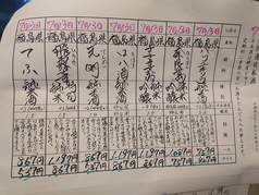 門前仲町 彦酉のおすすめ料理3