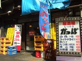 御徒町 かっぱ