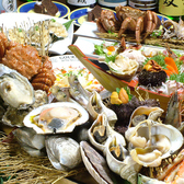 祐一郎商店 札幌駅前通店の写真