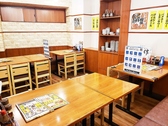 setting photo